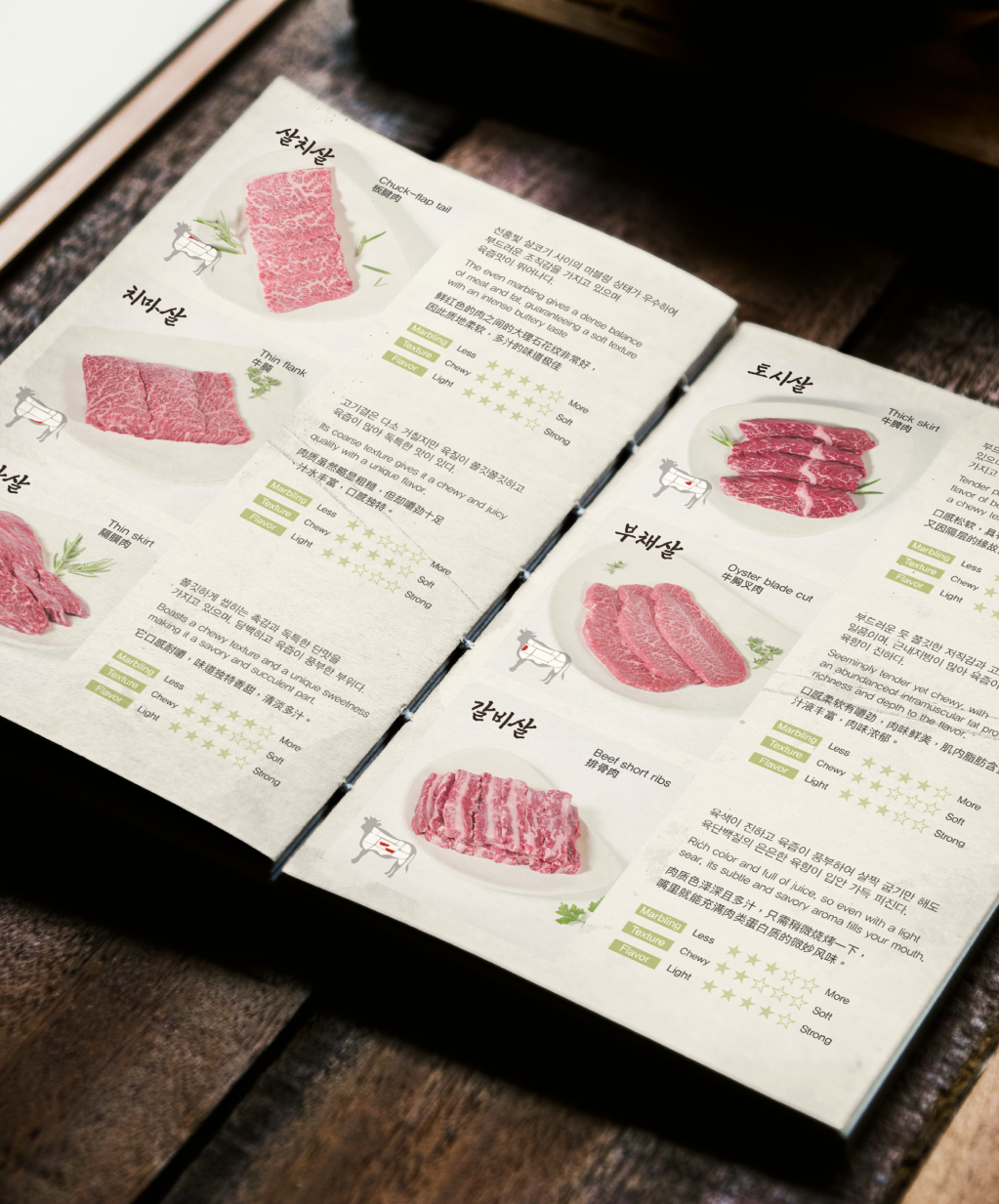 한성한우 mockup